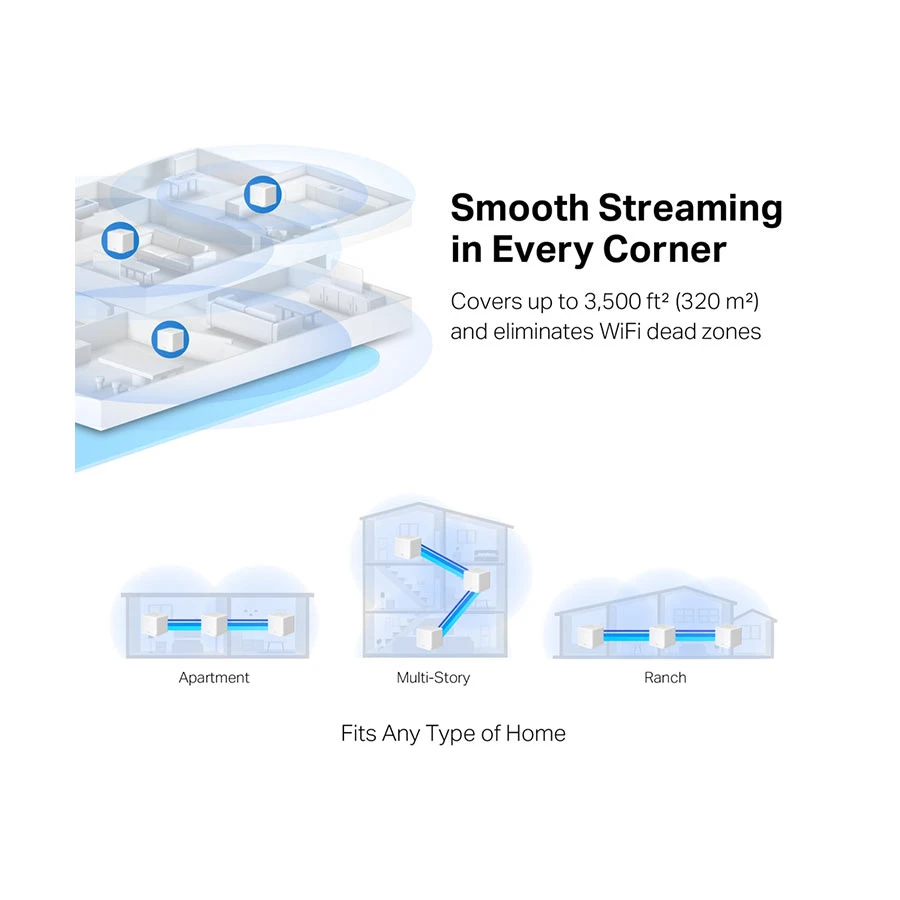 MERCUSYS HALO H30G (3-Pack) Network Router Price in TK