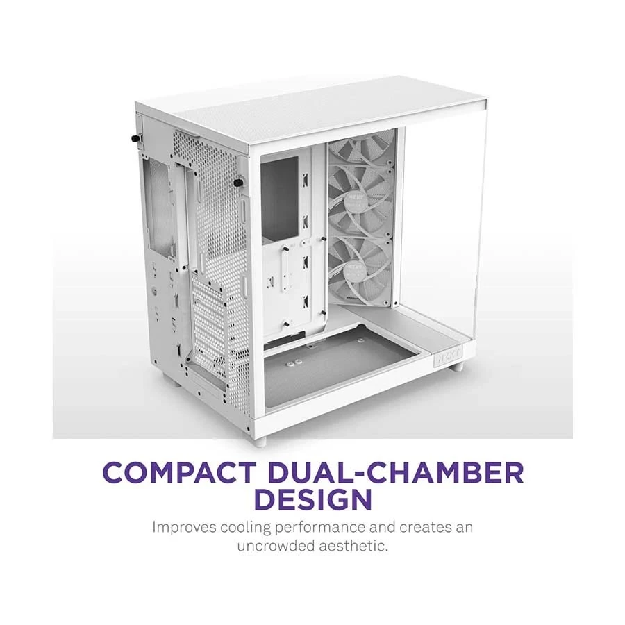 NZXT H6 Flow Casing in TK