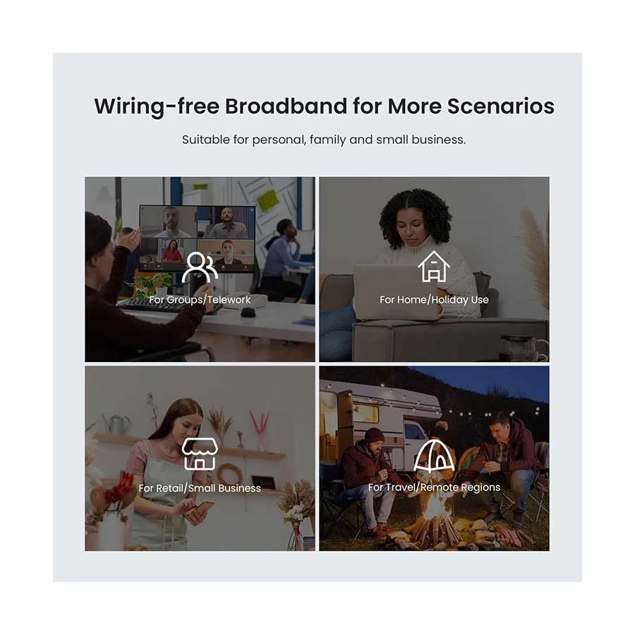 Tenda 4G03 Pro Network Router features