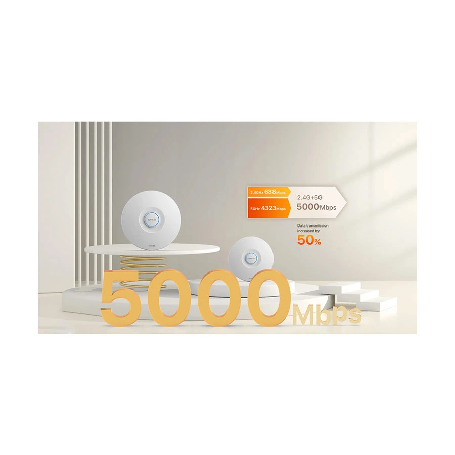 Tenda i36 Access Point in TK