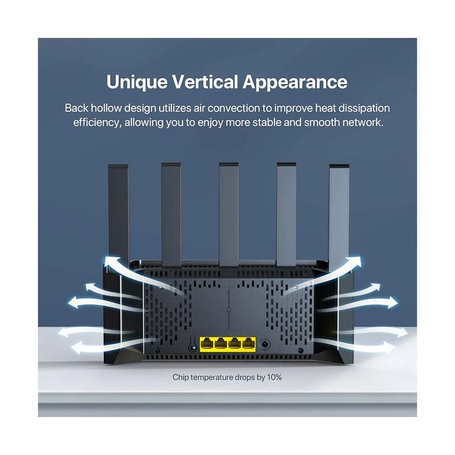 Tenda RX2L Pro Network Router in TK