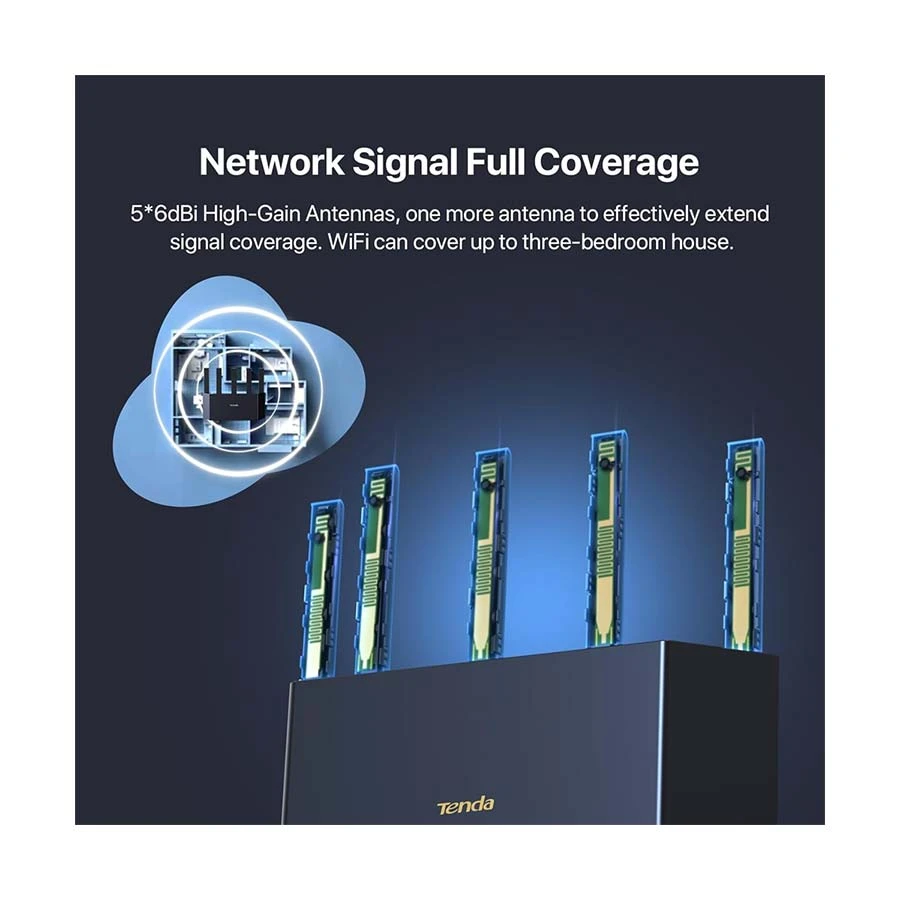 Tenda RX2L Pro Network Router Price in TK