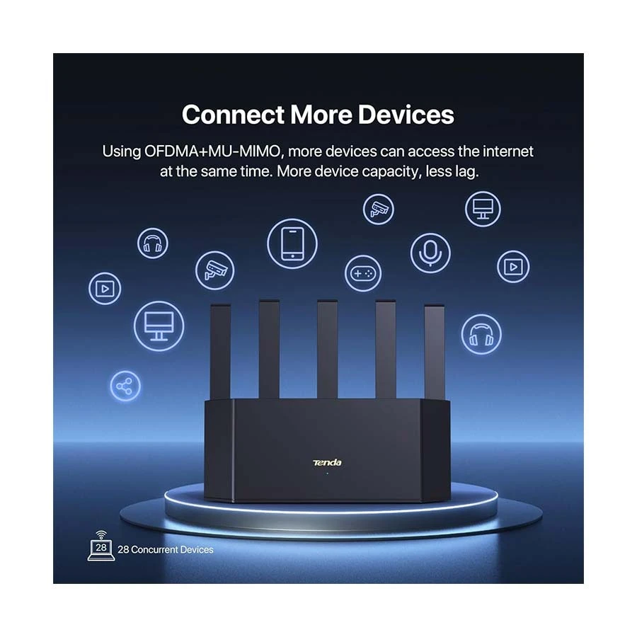 Tenda RX2L Pro Network Router specifications