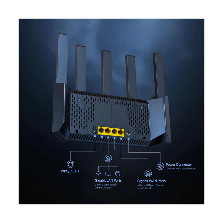 Tenda RX2L Pro Network Router features