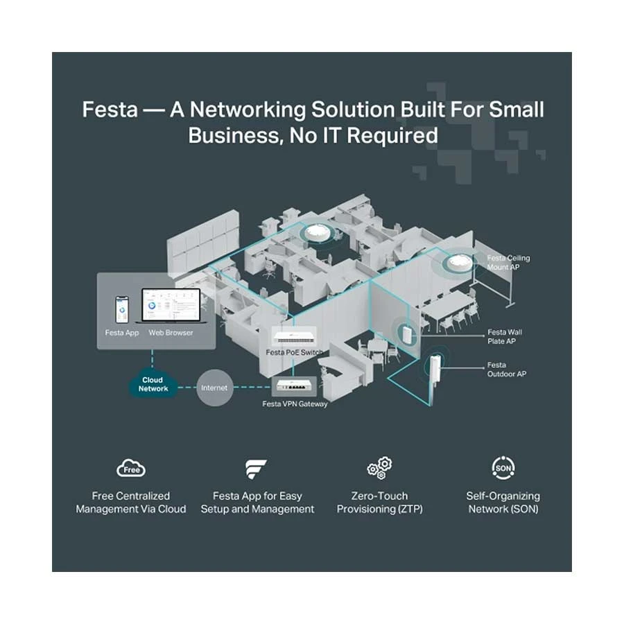 TP-Link Festa F61-Outdoor Access Point specifications