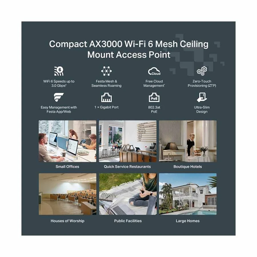 TP-Link Festa F65 Access Point Price in TK