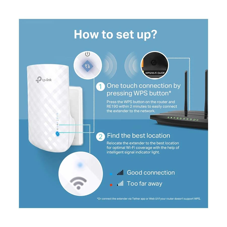 TP-Link RE190 Range Extender Price in TK