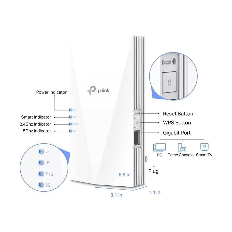 TP-Link RE700X Range Extender in TK