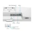 BenQ GW2790QT Eye Care 27 Inch 2K QHD Display HDMI, DP White Professional Monitor