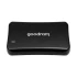 GOODRAM HX200 1000GB External SSD in TK