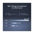 MERCUSYS MR27BE Network Router Price in TK